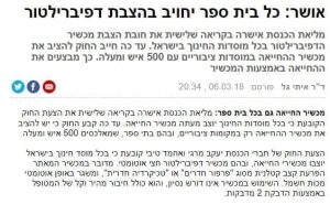 כתבה בYNET: אושר: כל בית ספר יחויב בהצבת דפיברילטור