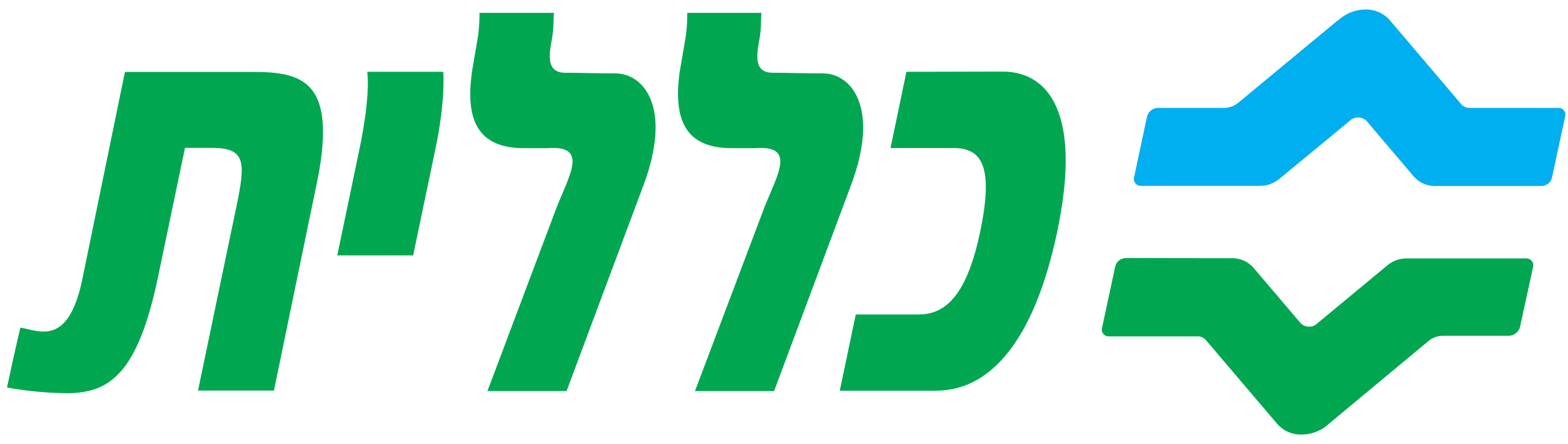 קופת חולים כללית
